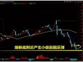 科技软件板块股票有哪些？投资机会与风险全解析，助你轻松布局数字浪潮
