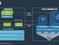 科技软件：从定义到未来趋势，一站式解决科研与工程难题