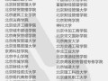 河南科技大学英语名称全解析：官方名称、正确拼写与使用指南，避免填写错误