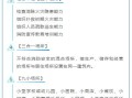 科技英语缩写怎么说？快速掌握行业暗号，提升工作效率与沟通能力