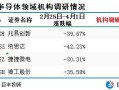 科技股行业龙头有哪些？投资指南助你轻松识别优质标的