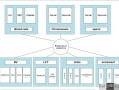科技应用有哪些？从手机支付到AI医疗，这些实用科技让生活更便捷快乐