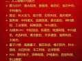 科技龙头股排名前十名：2024最新榜单与投资价值全解析