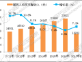 金融科技应用专业就业方向及前景：揭秘高薪稳定职业路径，轻松规划未来