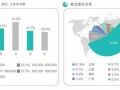 金融科技应用专业就业方向全解析：高薪岗位、技能要求与职业发展路径