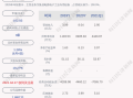 国产科技软件龙头股：从卡脖子到自主可控的黄金机遇与投资指南