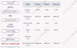 国产科技软件龙头股：从卡脖子到自主可控的黄金机遇与投资指南
