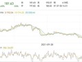 使用科技的优点和缺点：如何高效工作与避免数字陷阱