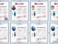 科技英语常用单词：高效记忆与应用全攻略，轻松攻克专业文档阅读难题