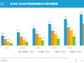 科技软件公司有哪些？一网打尽全球知名企业，助你轻松了解行业格局