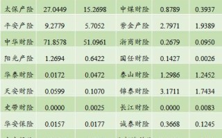 科技在农业发展中的重要性：告别靠天吃饭，拥抱智能农业新未来