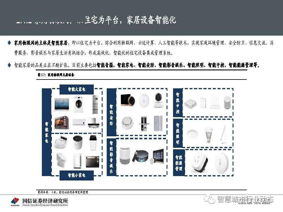 2023年最新科技龙头股名单：投资优等生，轻松把握未来财富机遇-第3张图片-金科赋能录
