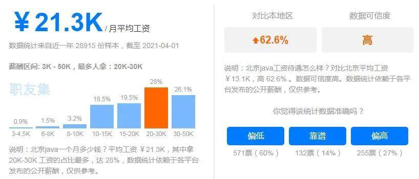 金融科技应用专业就业方向全解析：高薪岗位、技能要求与职业发展路径-第2张图片-金科赋能录