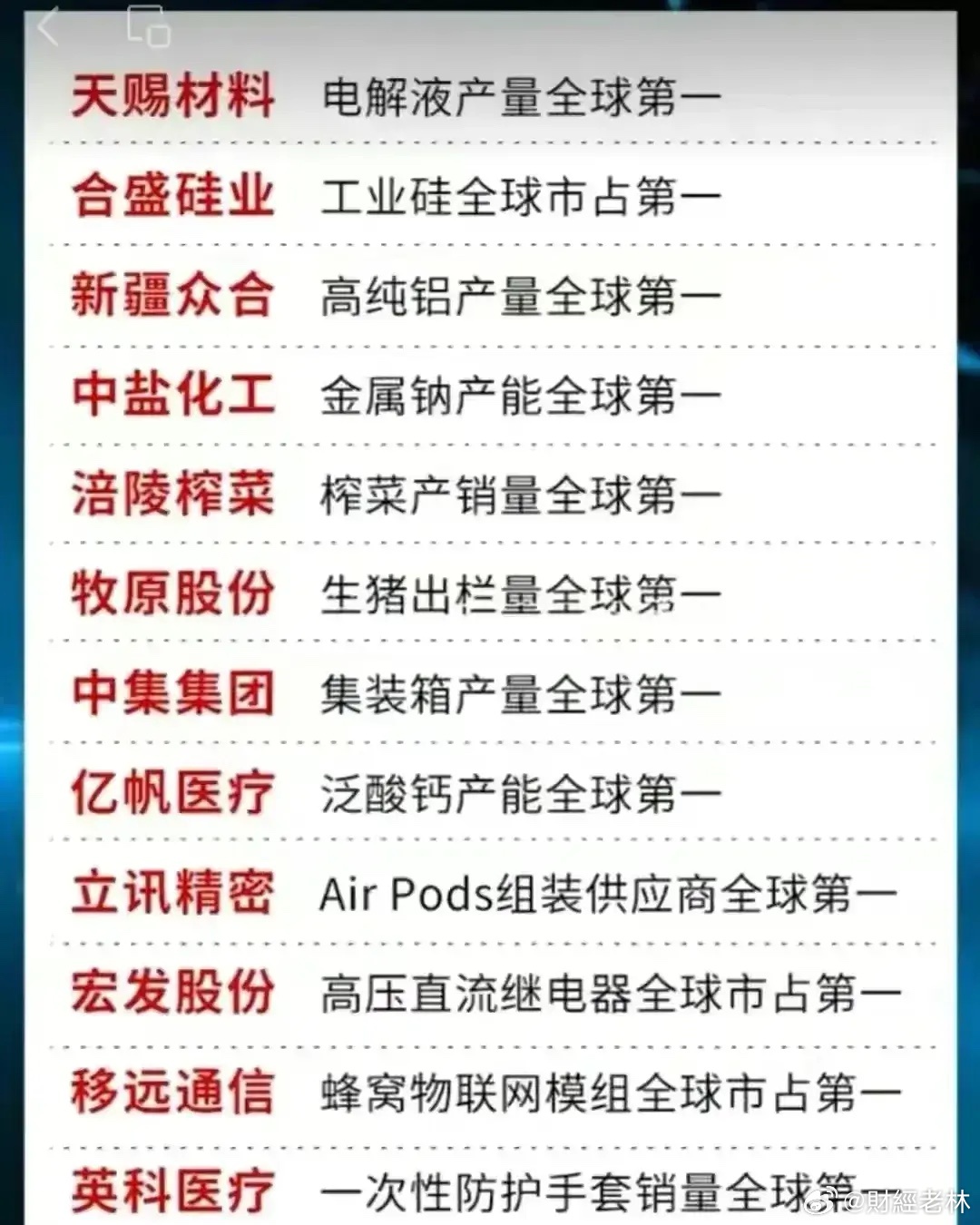 科技龙头排名全解析：掌握行业地图，洞察投资先机与未来趋势-第1张图片-金科赋能录
