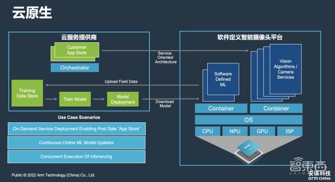 科技软件：从定义到未来趋势，一站式解决科研与工程难题-第1张图片-金科赋能录