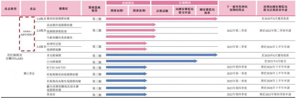 科技方面的股票有哪些？精选高成长潜力科技股投资指南-第1张图片-金科赋能录