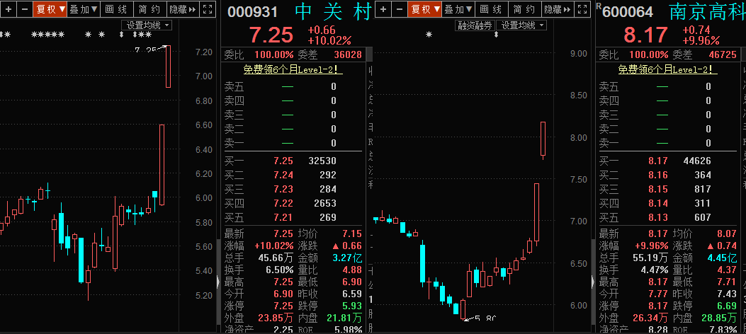 硬科技股票龙头股投资指南：轻松掌握核心技术与财富密码-第3张图片-金科赋能录