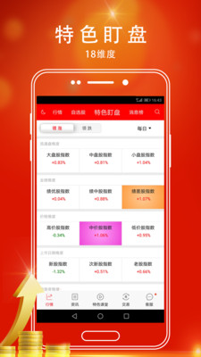 科技股软件股投资指南：轻松掌握高增长机会，规避风险陷阱-第2张图片-金科赋能录