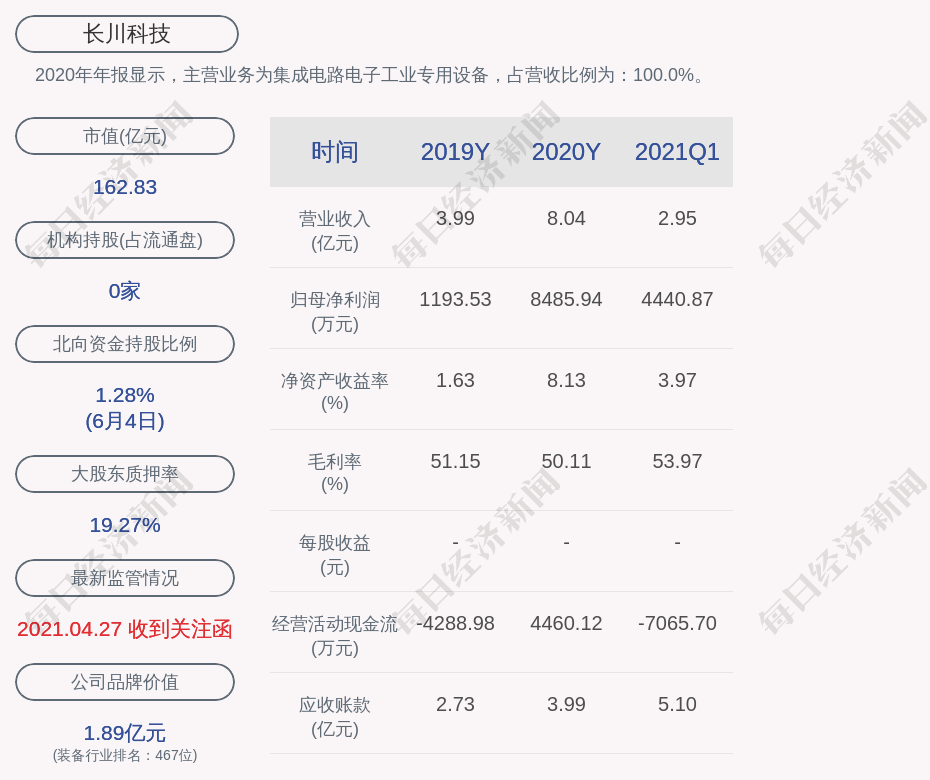 国产科技软件龙头股：从卡脖子到自主可控的黄金机遇与投资指南-第1张图片-金科赋能录