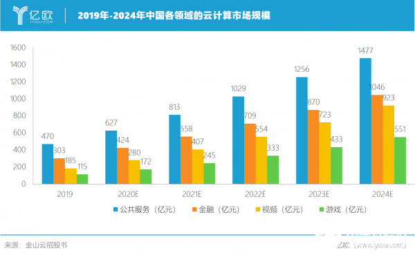 科技软件公司有哪些？一网打尽全球知名企业，助你轻松了解行业格局-第1张图片-金科赋能录