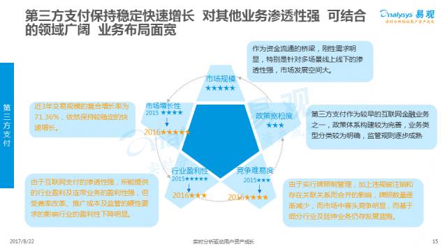 科技行业股票大全：轻松掌握投资未来财富的完整指南-第2张图片-金科赋能录